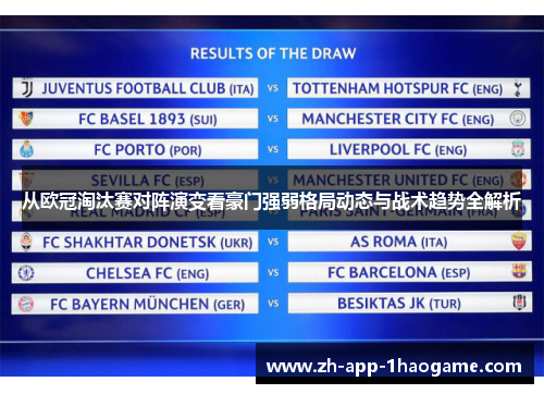 从欧冠淘汰赛对阵演变看豪门强弱格局动态与战术趋势全解析