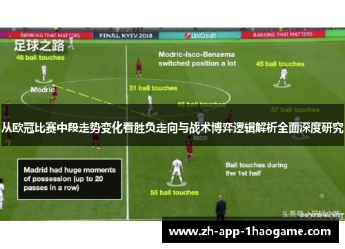 从欧冠比赛中段走势变化看胜负走向与战术博弈逻辑解析全面深度研究